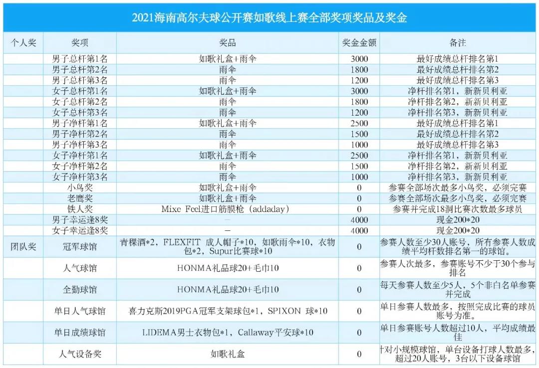 1640057503557195.jpg 現(xiàn)金大獎與豐厚獎品.jpg